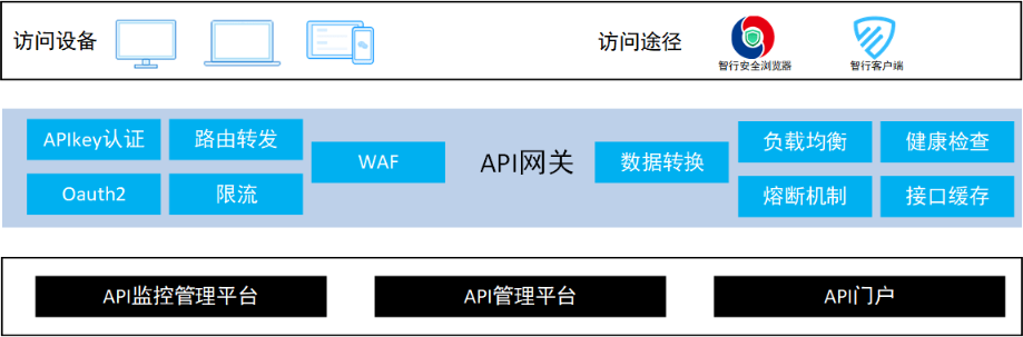 中国·18luck新利集团(股份)有限公司-官方网站