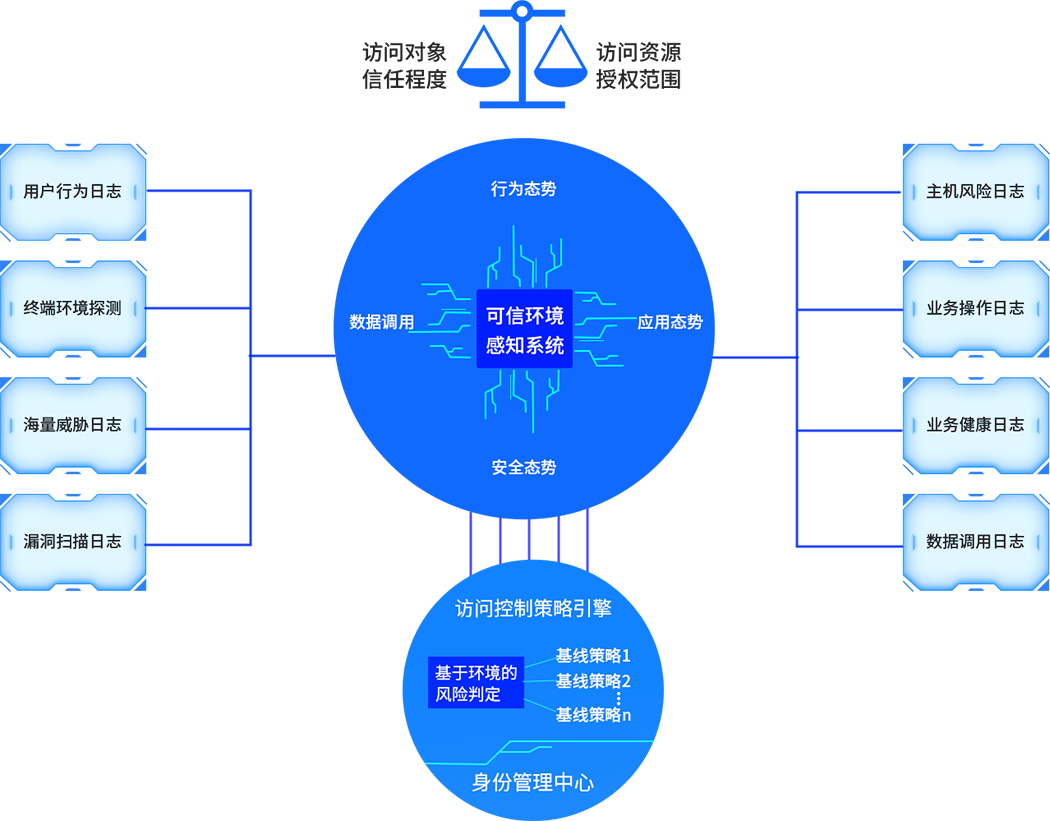 中国·18luck新利集团(股份)有限公司-官方网站
