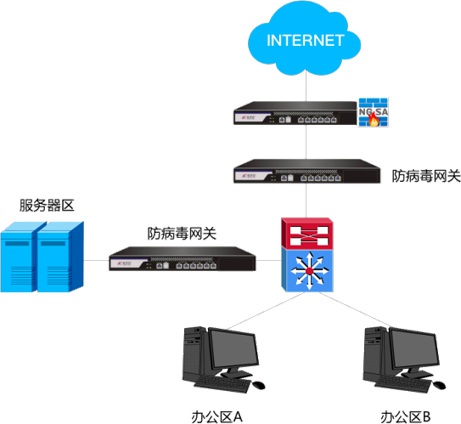 中国·18luck新利集团(股份)有限公司-官方网站