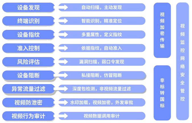 中国·18luck新利集团(股份)有限公司-官方网站