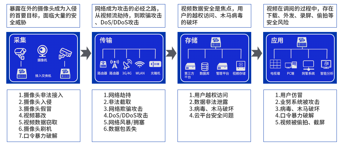 中国·18luck新利集团(股份)有限公司-官方网站