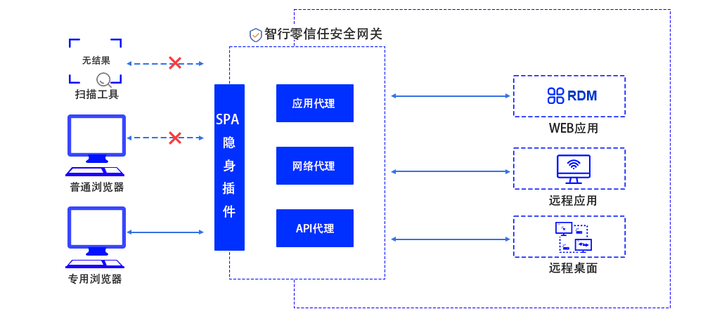 中国·18luck新利集团(股份)有限公司-官方网站