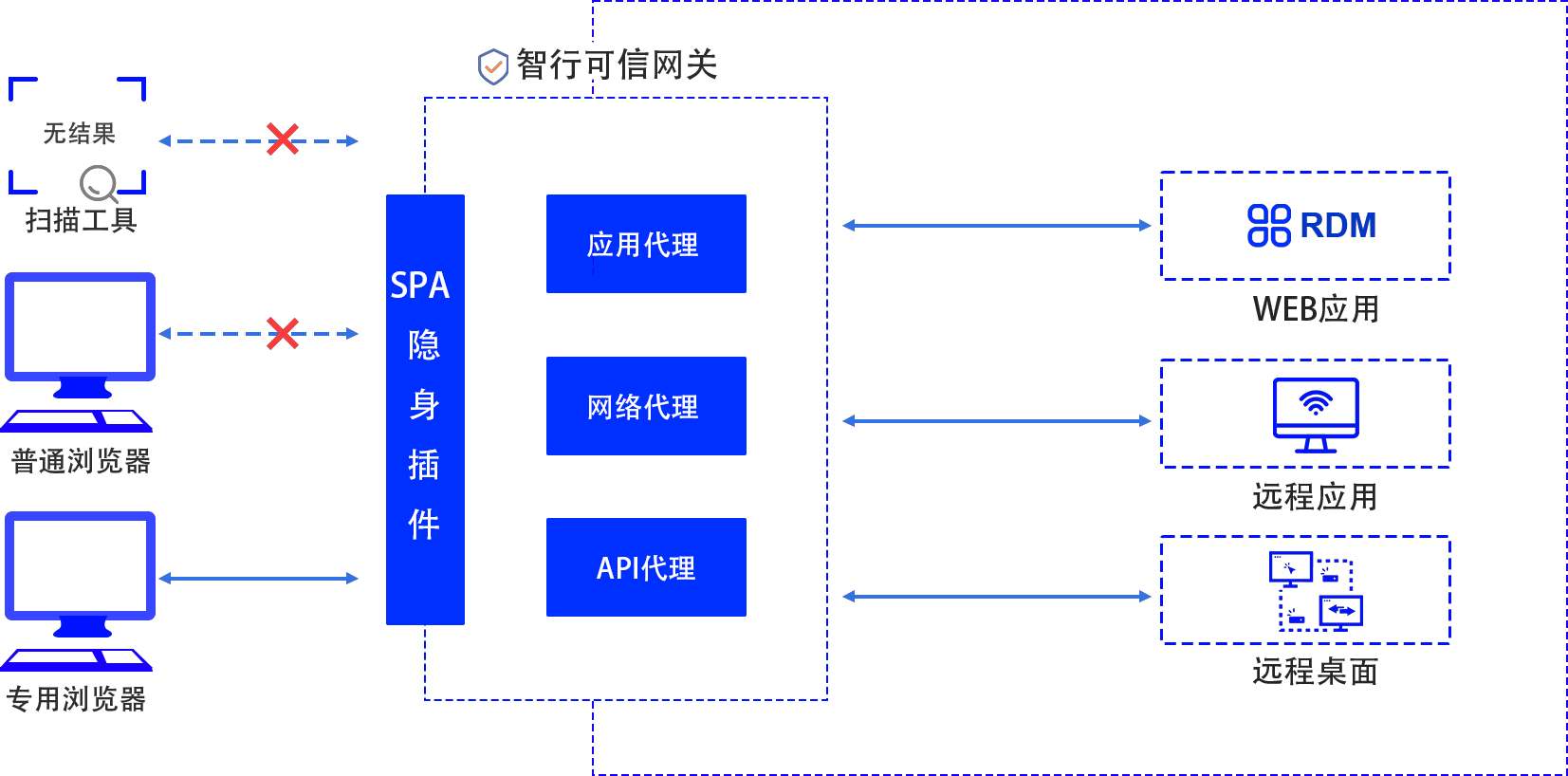 中国·18luck新利集团(股份)有限公司-官方网站