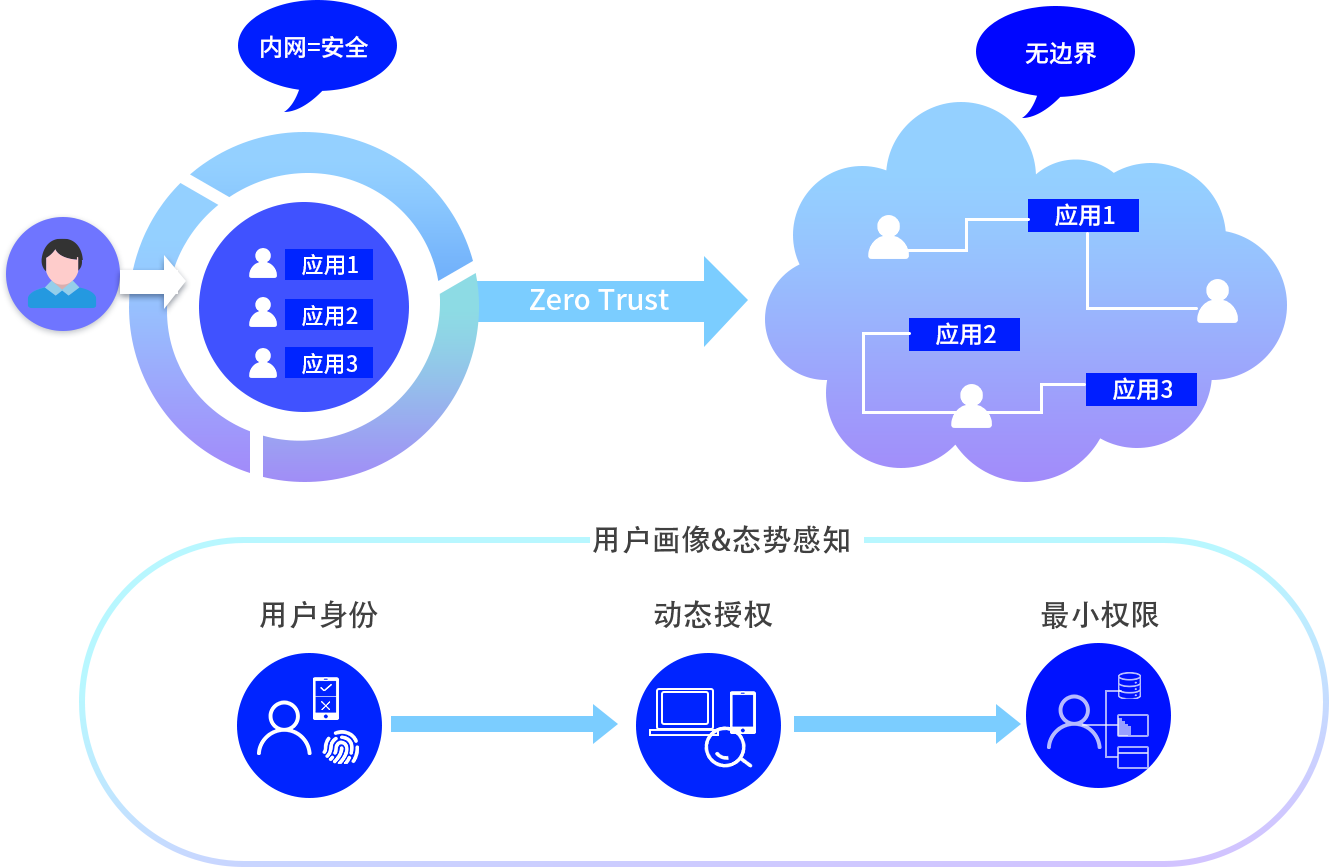 中国·18luck新利集团(股份)有限公司-官方网站