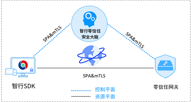 中国·18luck新利集团(股份)有限公司-官方网站