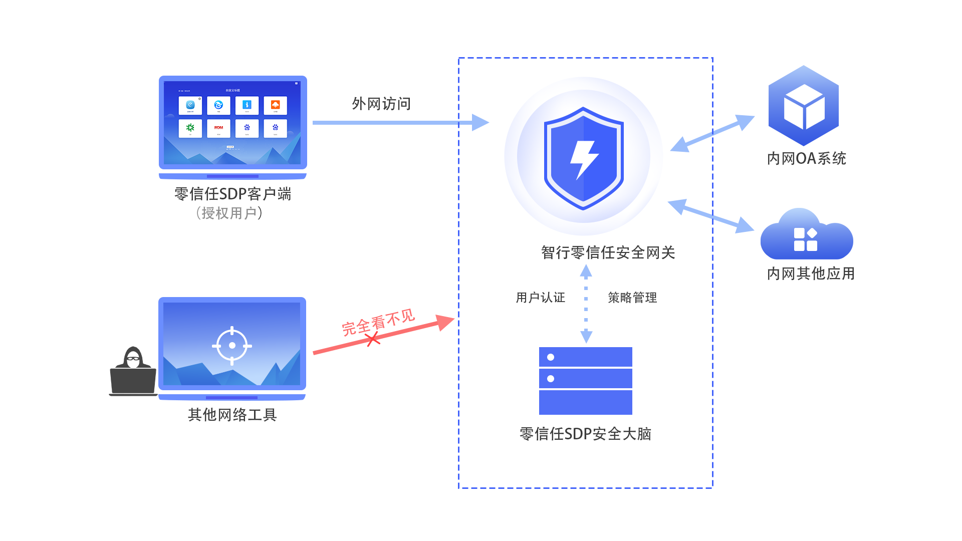 中国·18luck新利集团(股份)有限公司-官方网站