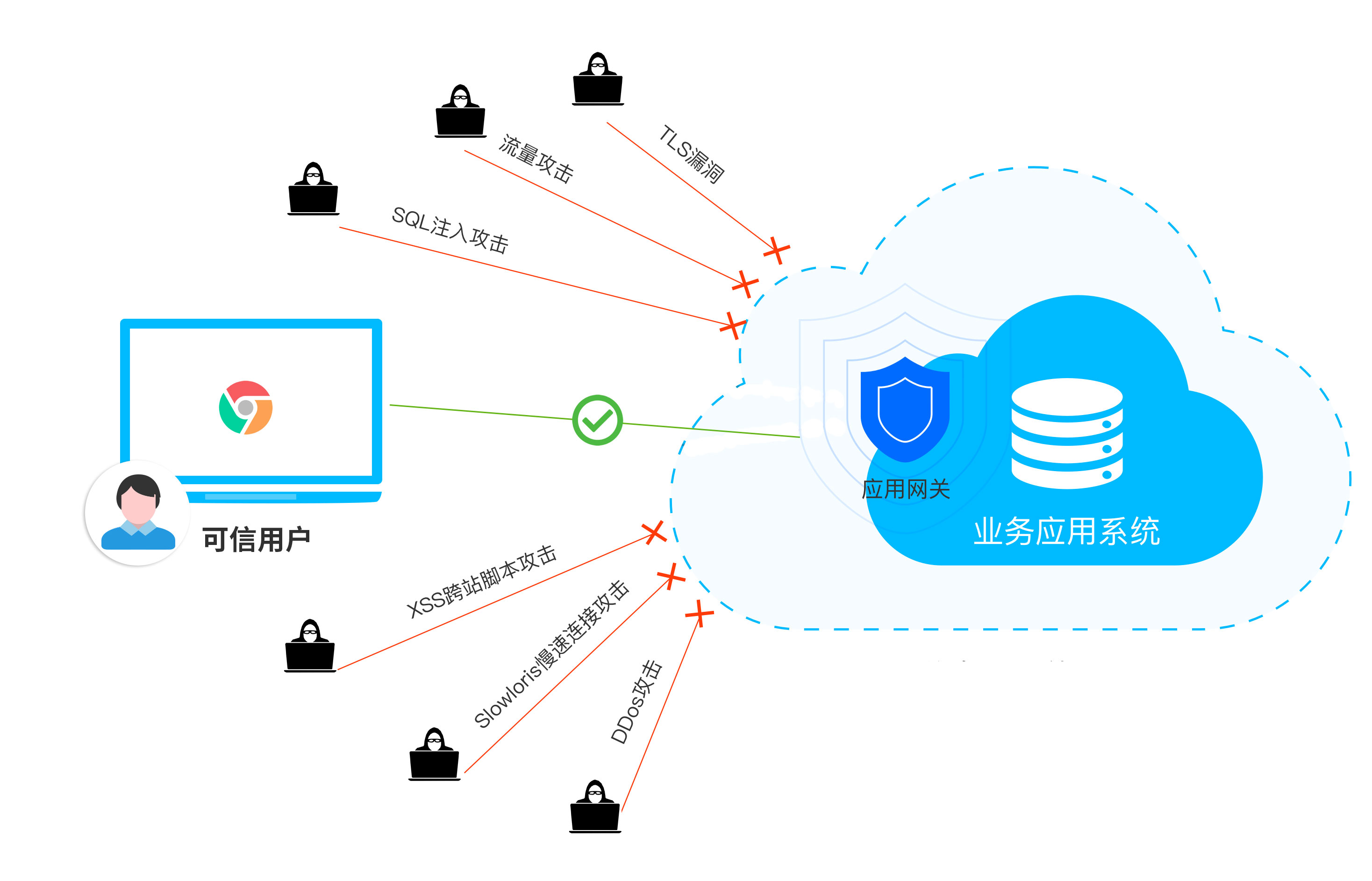 中国·18luck新利集团(股份)有限公司-官方网站