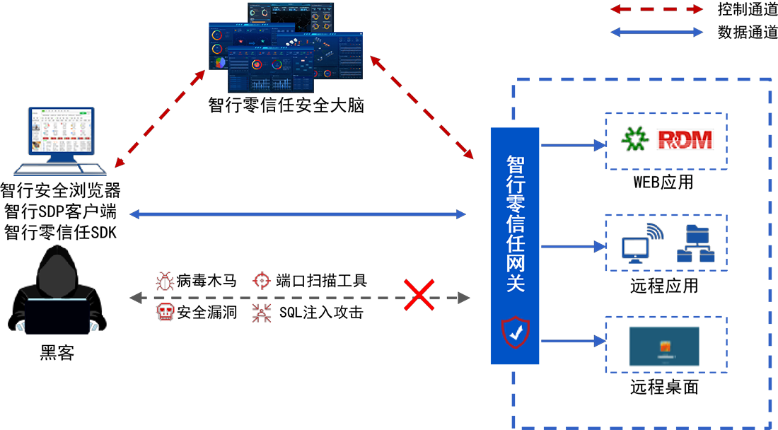 中国·18luck新利集团(股份)有限公司-官方网站