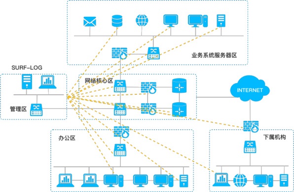 中国·18luck新利集团(股份)有限公司-官方网站