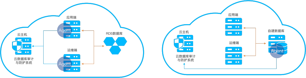 中国·18luck新利集团(股份)有限公司-官方网站