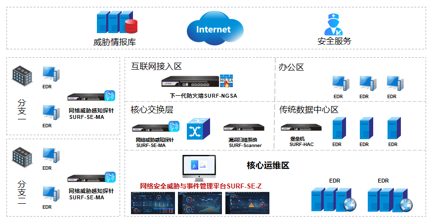 中国·18luck新利集团(股份)有限公司-官方网站