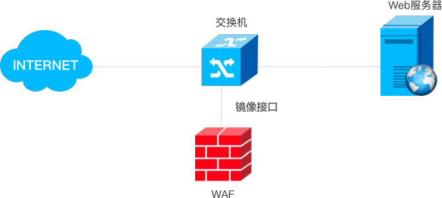 中国·18luck新利集团(股份)有限公司-官方网站
