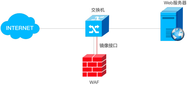 中国·18luck新利集团(股份)有限公司-官方网站