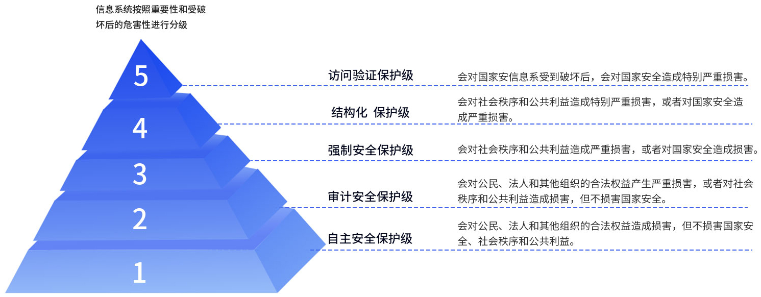 中国·18luck新利集团(股份)有限公司-官方网站