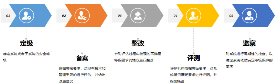 中国·18luck新利集团(股份)有限公司-官方网站