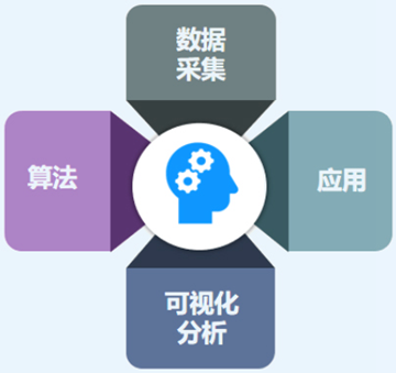 中国·18luck新利集团(股份)有限公司-官方网站