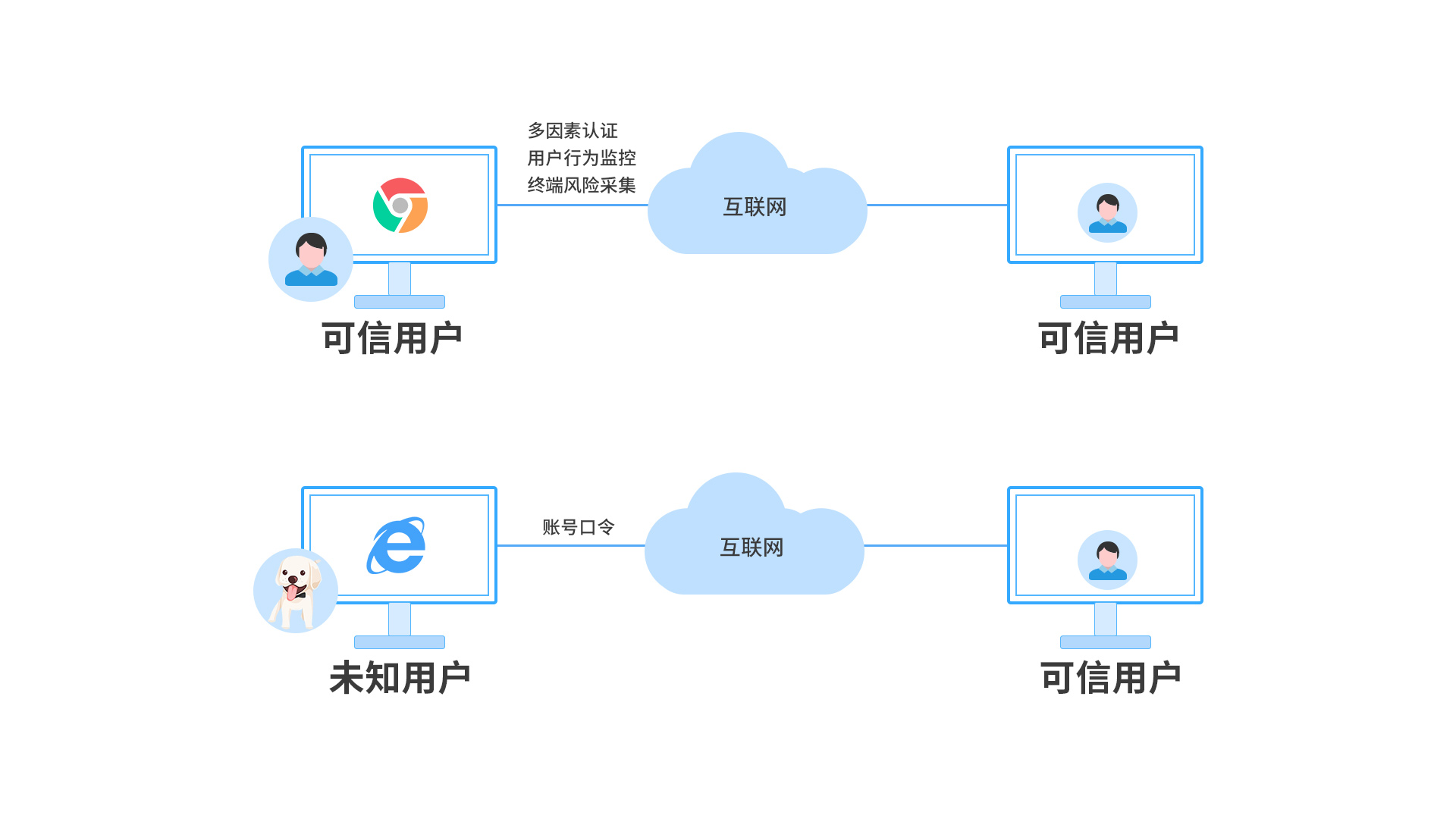 中国·18luck新利集团(股份)有限公司-官方网站