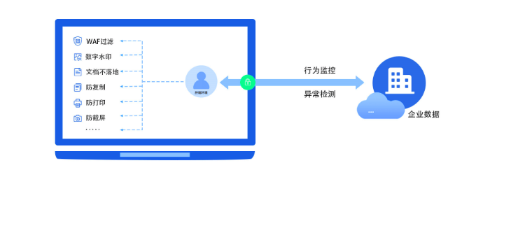 中国·18luck新利集团(股份)有限公司-官方网站
