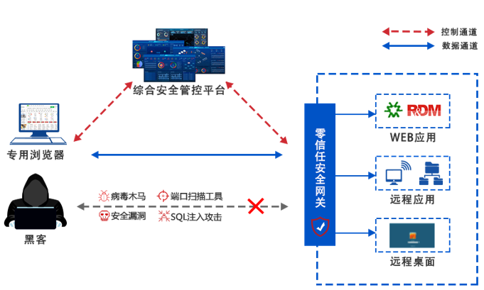 1594444660.png 图片9.png